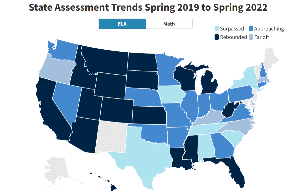 Why are so many 12th graders not proficient in reading and math?